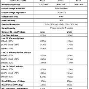 DockPro2.4 SolarApu Solar Generator - Image 5